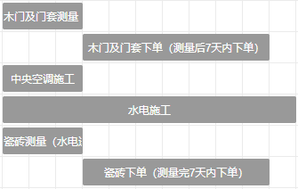 南京聚寶山莊137平米現代風(fēng)格裝修  年輕人的婚房可以這樣裝修28