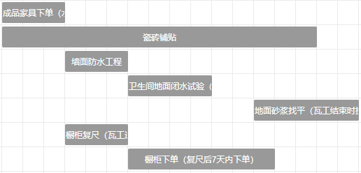 南京聚寶山莊137平米現代風(fēng)格裝修  年輕人的婚房可以這樣裝修32