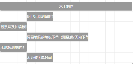 南京聚寶山莊137平米現代風(fēng)格裝修  年輕人的婚房可以這樣裝修35