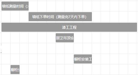 南京聚寶山莊137平米現代風(fēng)格裝修  年輕人的婚房可以這樣裝修39